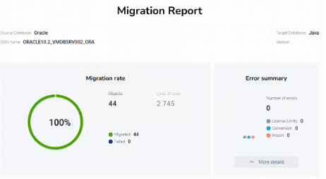 Sample SQLWays report