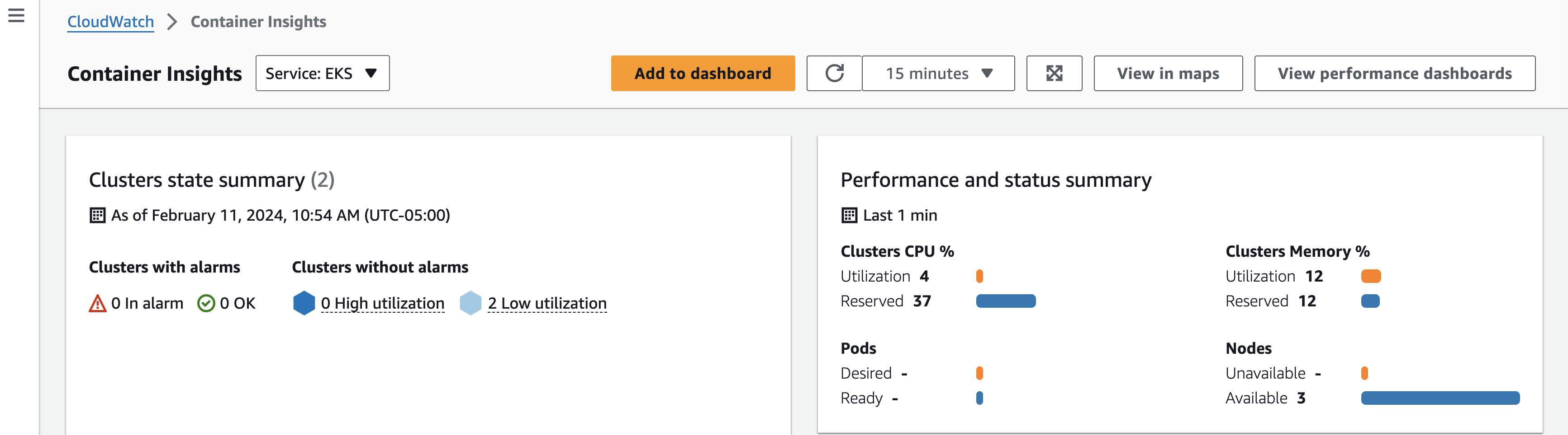 Overview of Container Insights