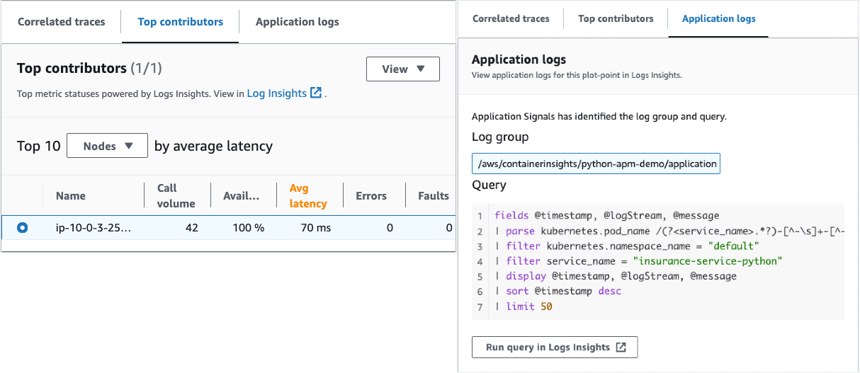 Top Contributors and Application Logs