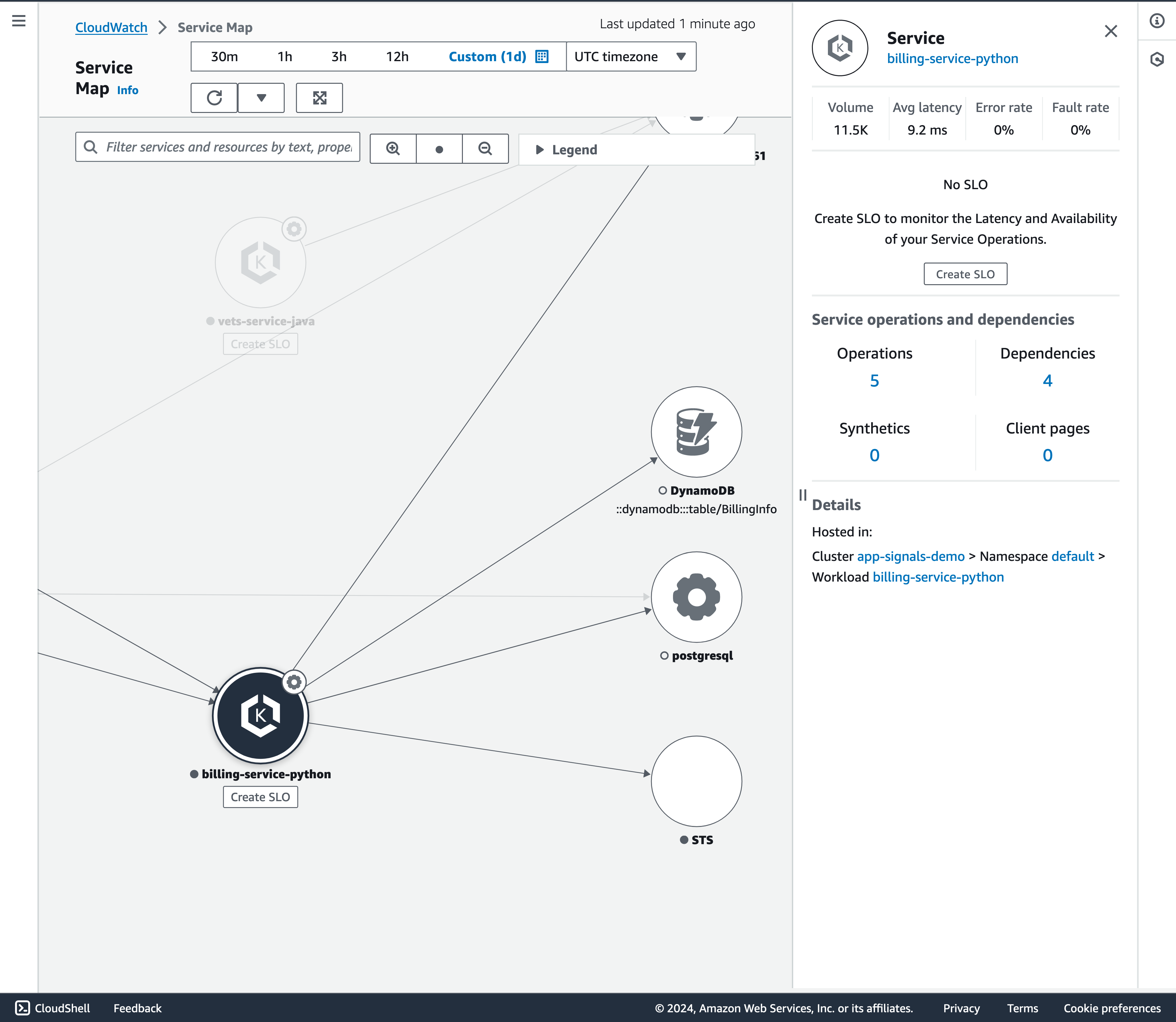 View application topology using Service Map