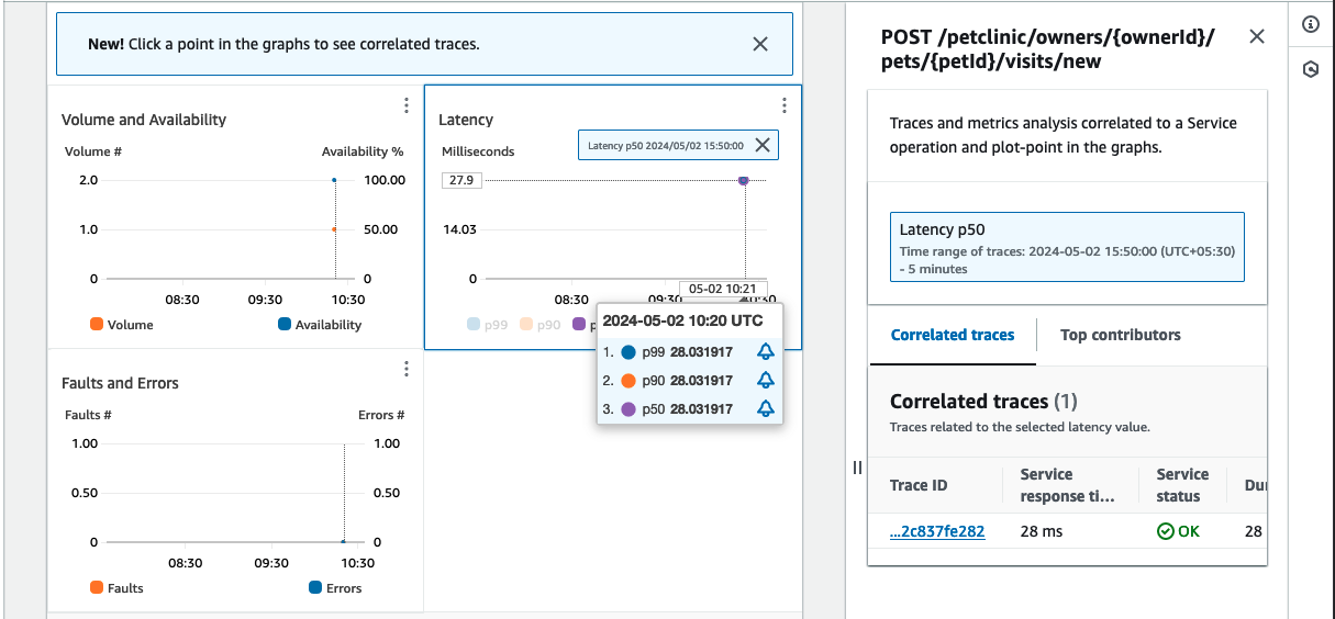 Screenshot displaying Service operations console page components