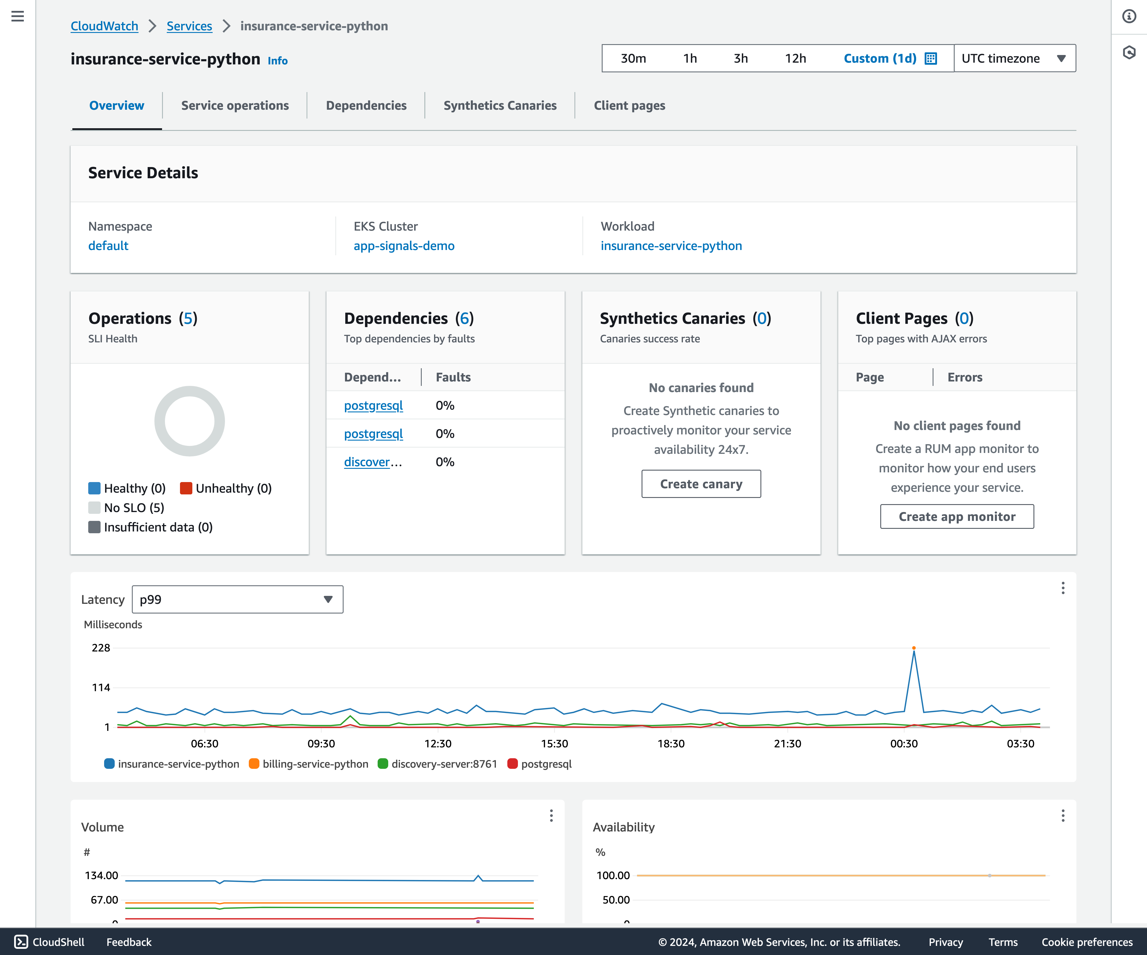 Service Overview