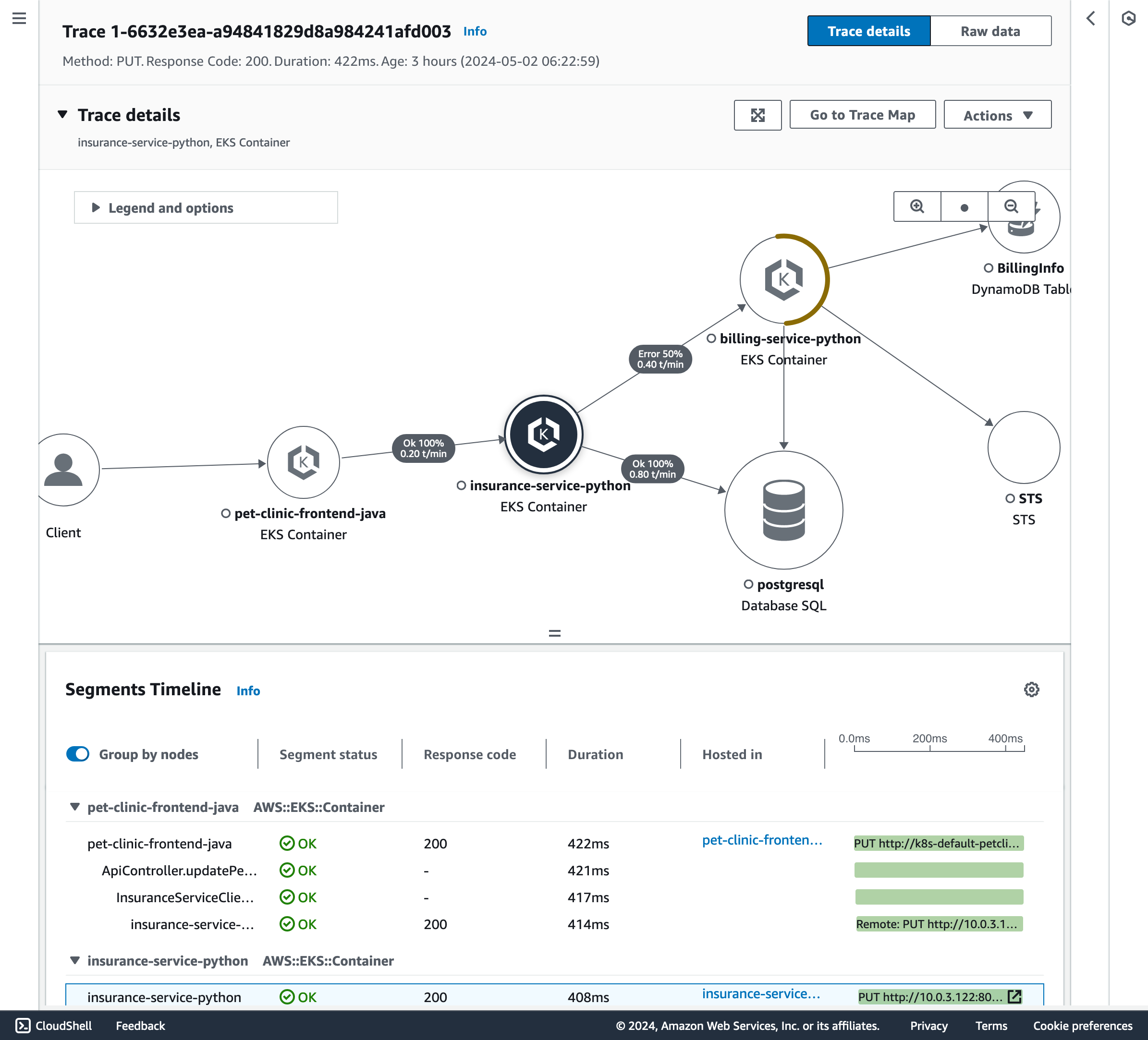 Visualize traces correlated with service operation metrics