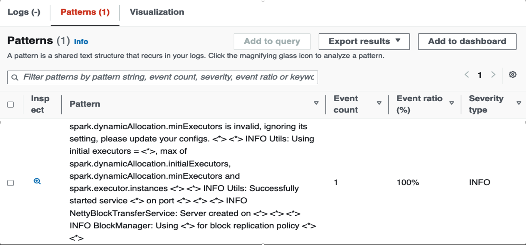 Figure 4: The Patterns page in the console displaying Event count