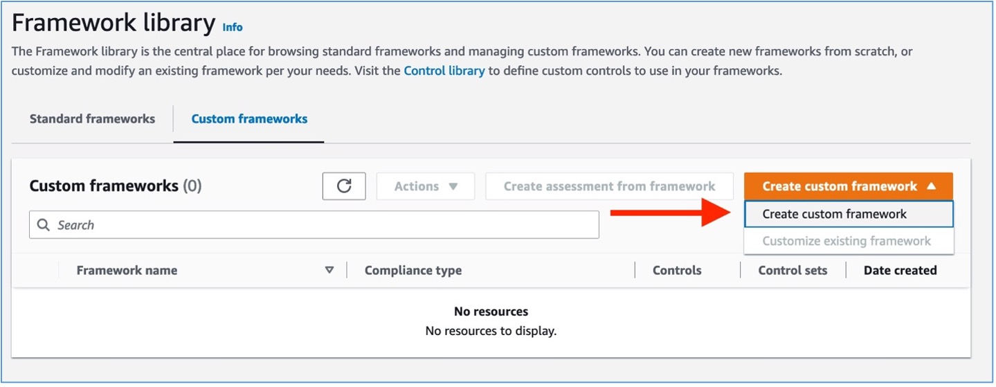 Figure 5: Choose AWS Config custom rule and data source