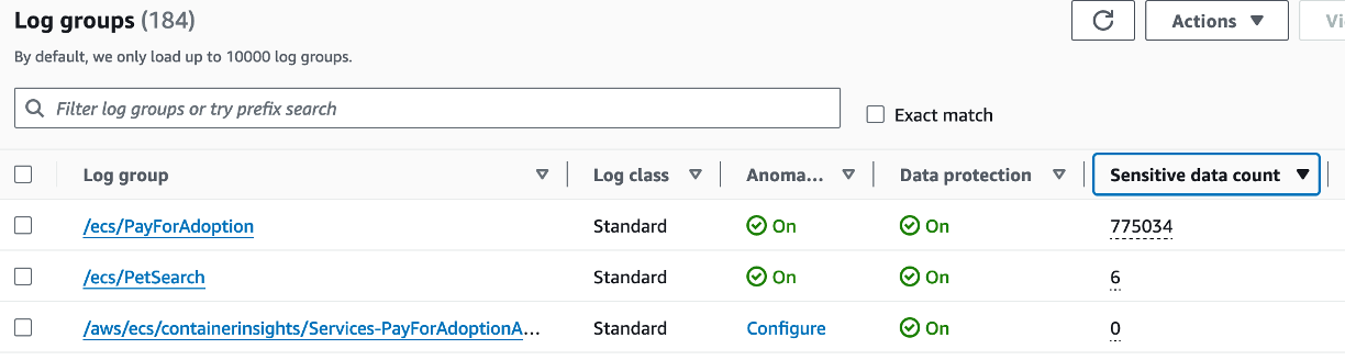 A screen shot of viewing sensitive data count on the Log groups page