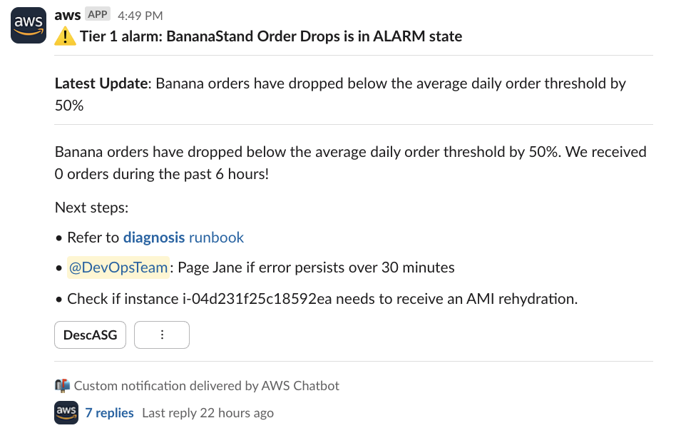 A custom AWS Chatbot notification in a Slack channel is shown