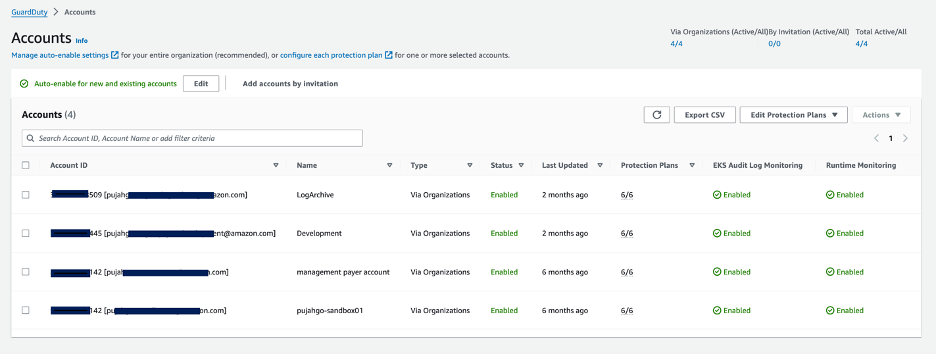 Image 5: Amazon GuardDuty multi-account view from the delegated administrator account