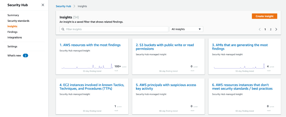 Image 8: Security Hub Insights providing visibility into the findings