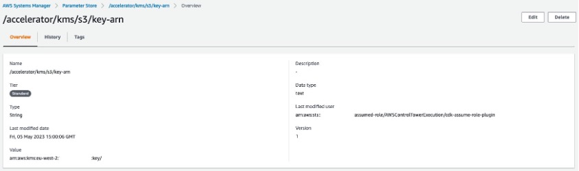 Figure 4: An AWS KMS key in the Parameter Store console