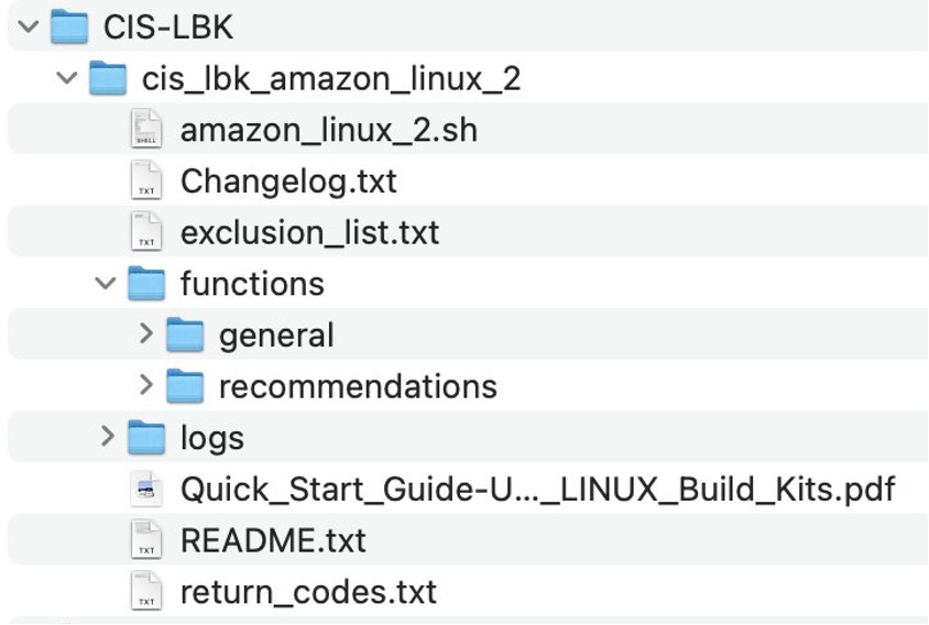 Folder structure of CIS Linux Build Kit. The main CIS-LBK folder consists of one main folder labeled cis_lbk_amazon_linux_2. Under this subfolder is the amazon_linux_2.sh, the Changelog.txt, and the exclusion_list.txt. There are also functions and logs folders. The Quick_Start_Guide PDF, readme.txt and return_codes.txt files are under the logs folder.