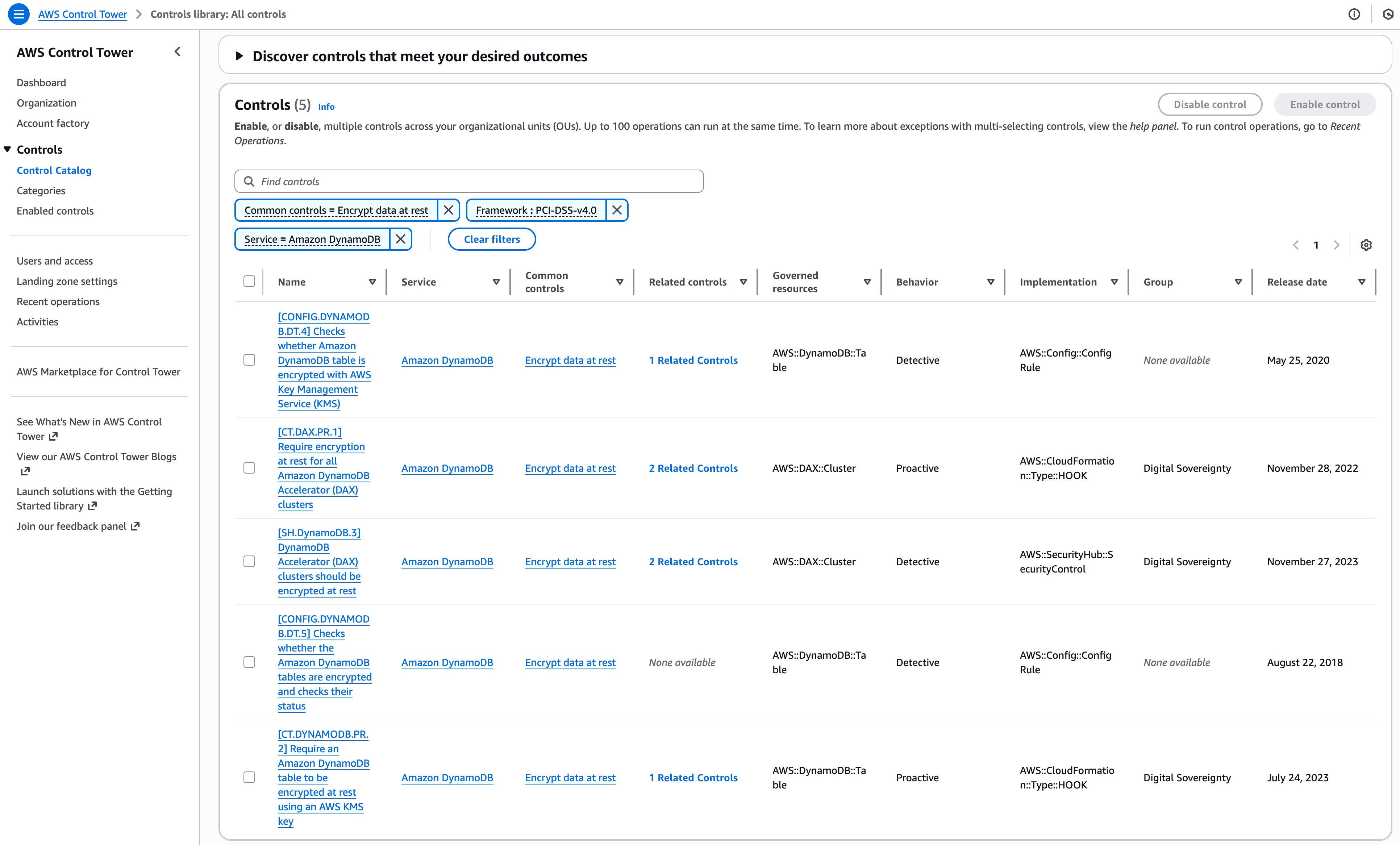 AWS Control Tower’s Control Catalog showing DynamoDB encryption controls mapped to PCI DSS v4.0 compliance framework