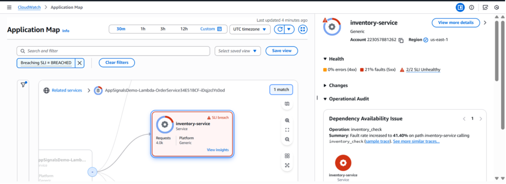 CloudWatch Application Map – Breached SLI - Insights