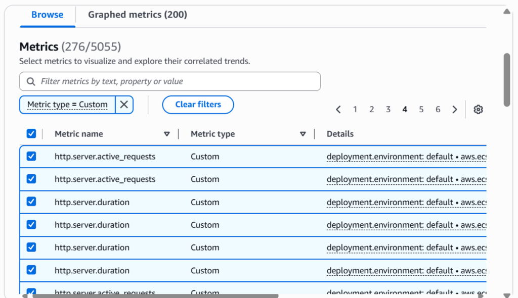 Custom metric results in Related Metrics Tab