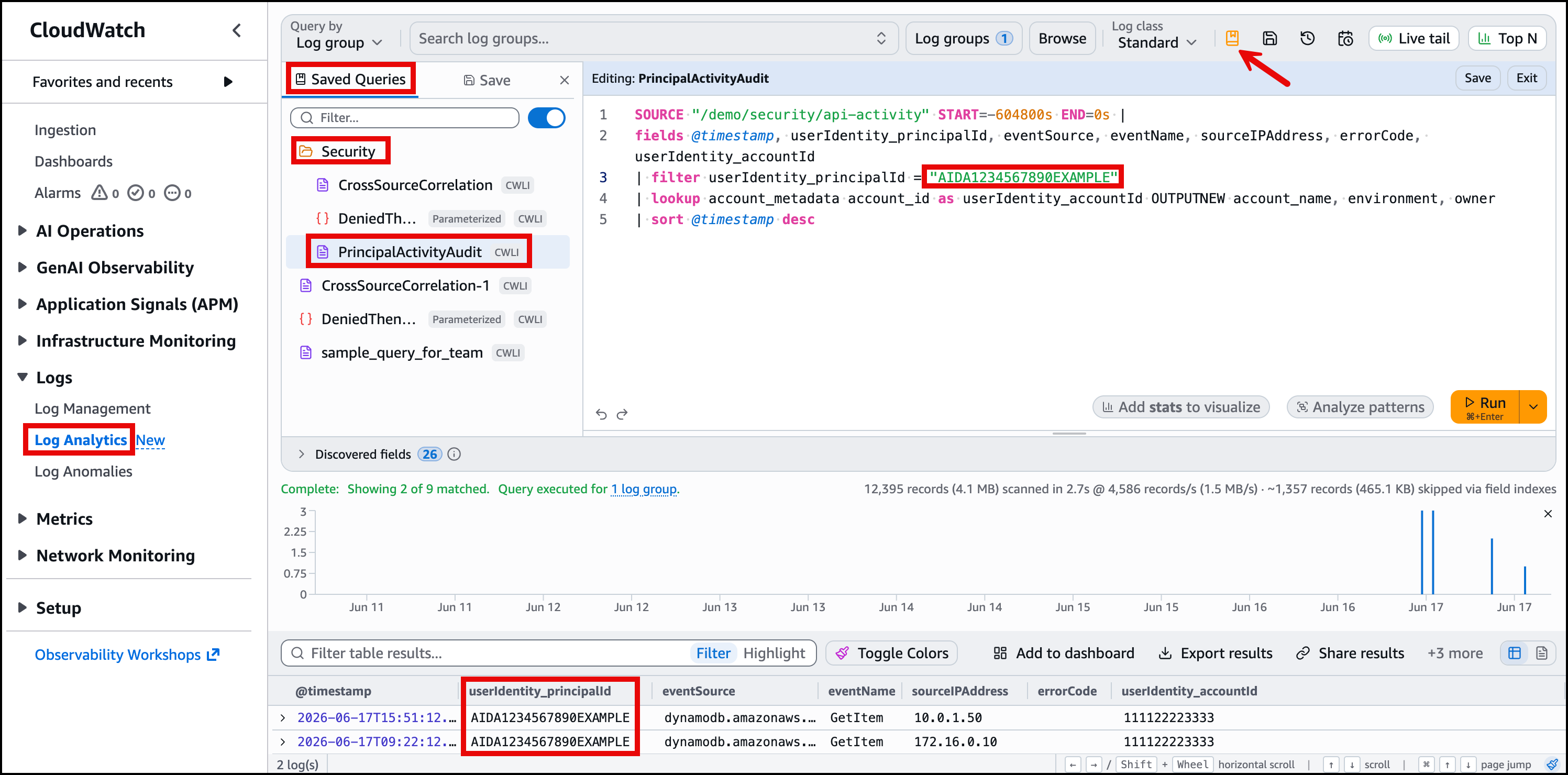 Figure 5: Saved parameterized query showing the principalId input field in the Log Analytics console