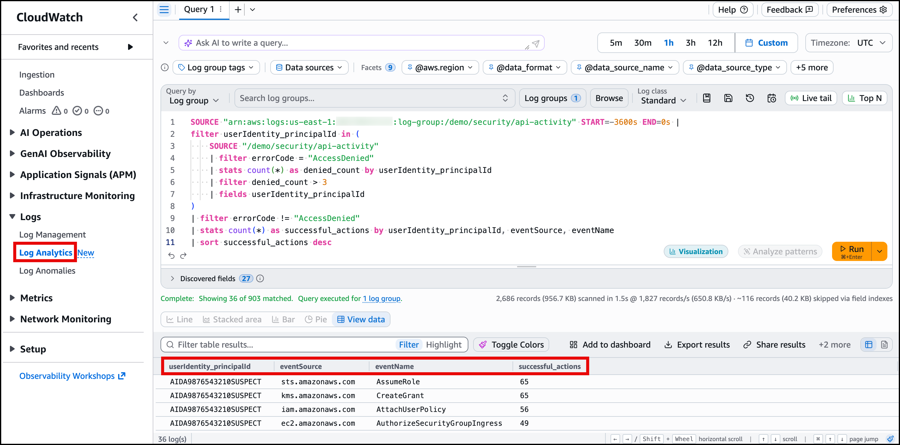 Figure 7: Sub-query results showing successful actions by principals who had repeated access denied errors