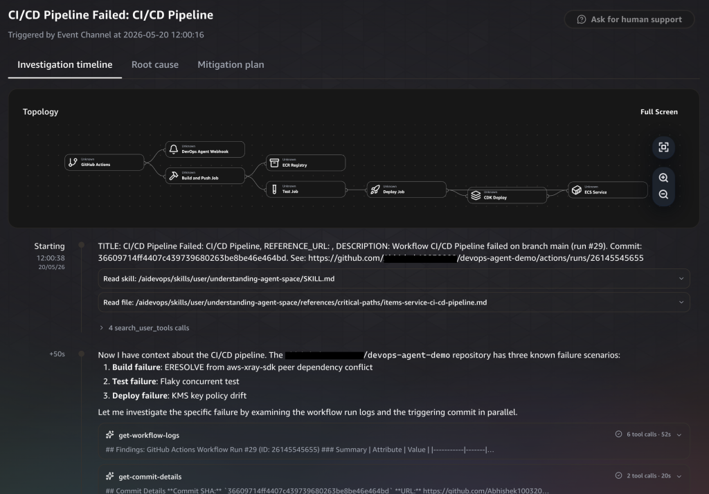 Screenshot of investigation timeline showing topology diagram with GitHub Actions, Build and Push Job.