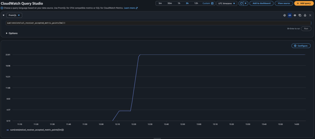 pipeline throughput