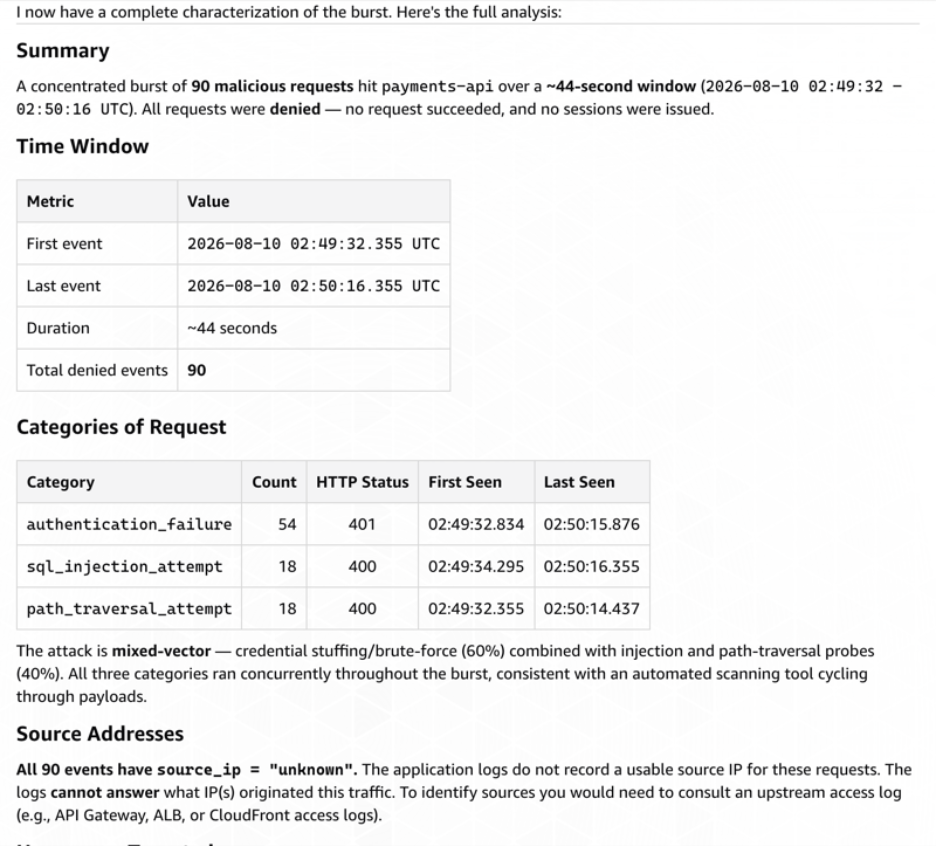 AWS DevOps Agent investigation view showing the request volume and time window from the application log group, the categories of malicious request with counts, and the agent's statement that the logs do not record a usable source address.