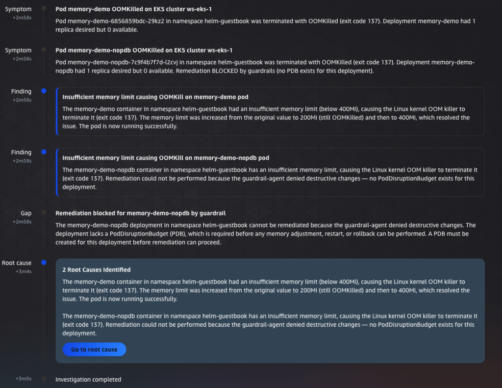 Complete Investigation Findings and Root Cause