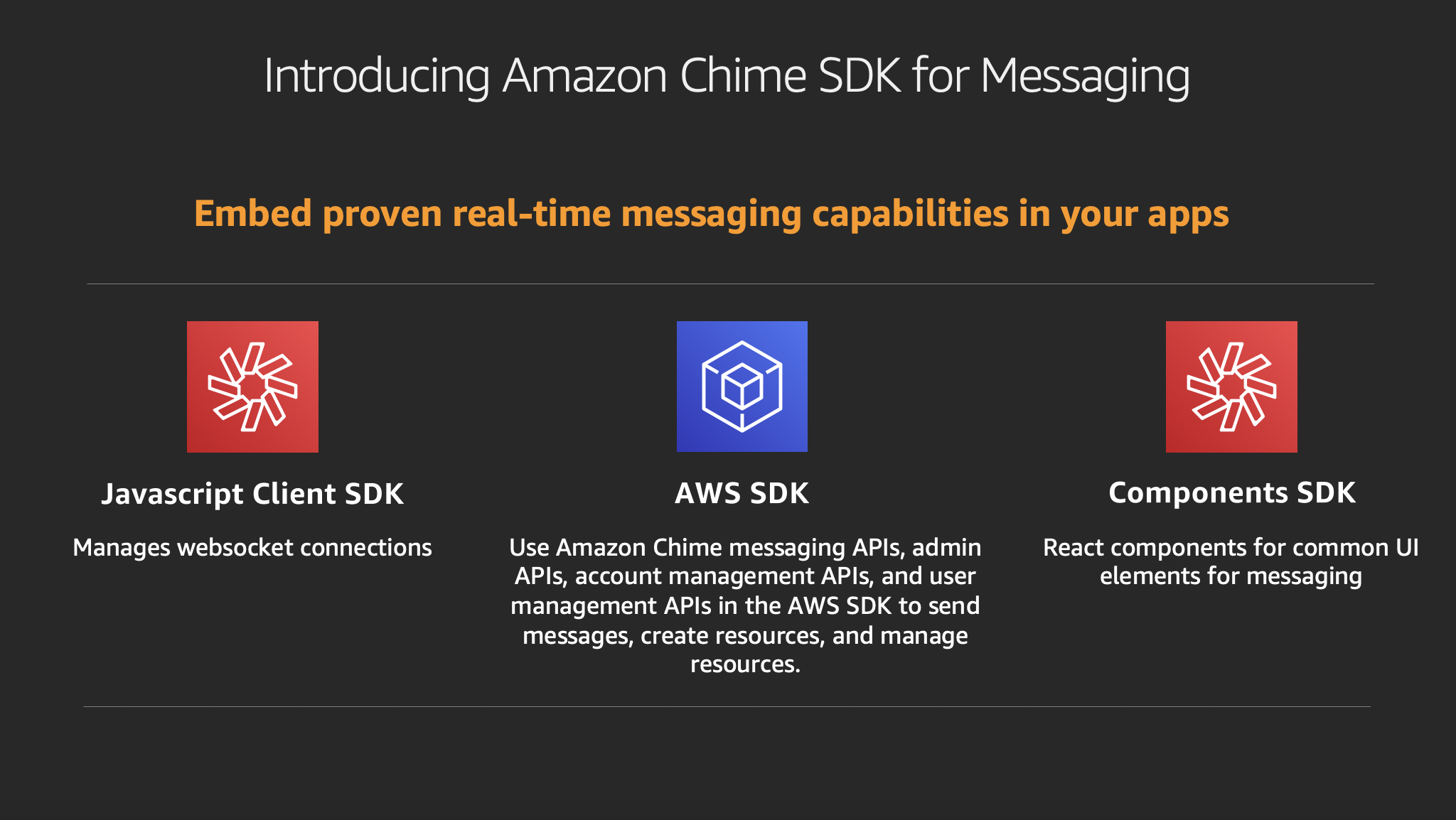 Amazon Chime Sdk For Messagingを使ってアプリケーションにチャット機能を組み込む方法 Amazon Web Services ブログ