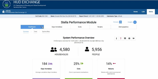 Abt Associates HUD Stella tool screen capture