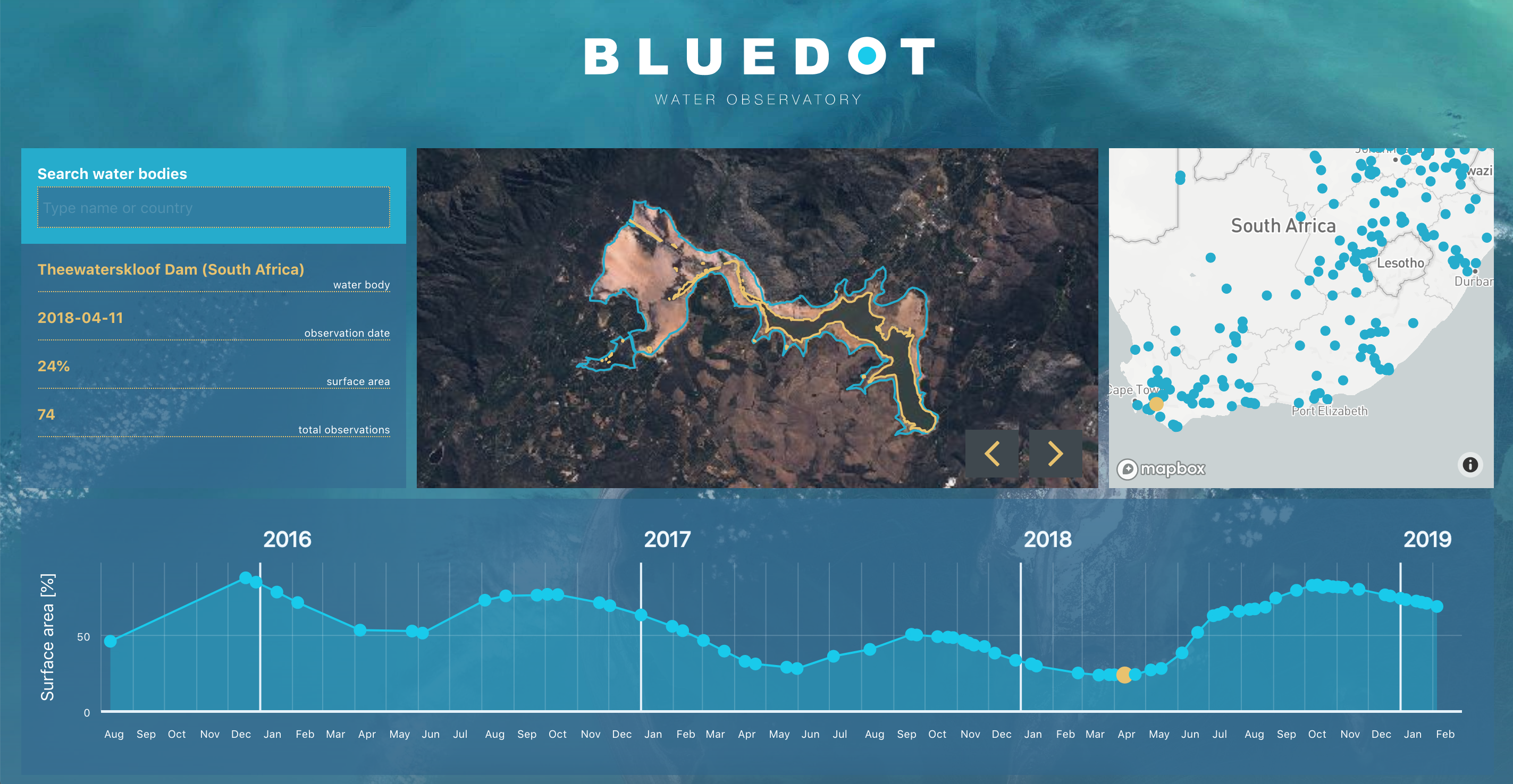 BlueDot Observatory – keeping an eye on our planet's water resources