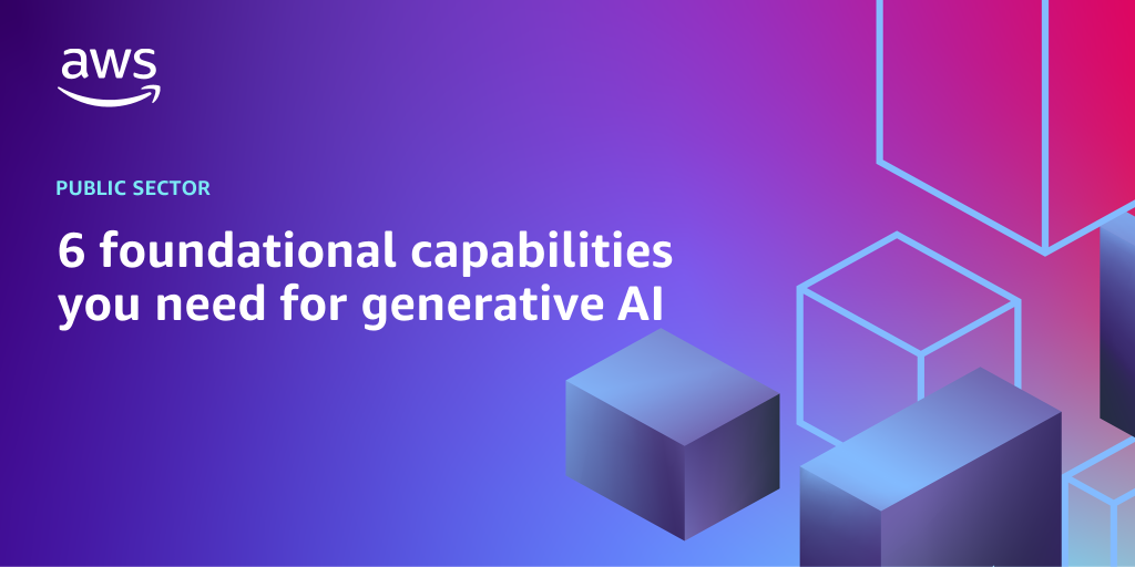 AWS branded background design with text overlay that says "6 foundational capabilities you need for generative AI"