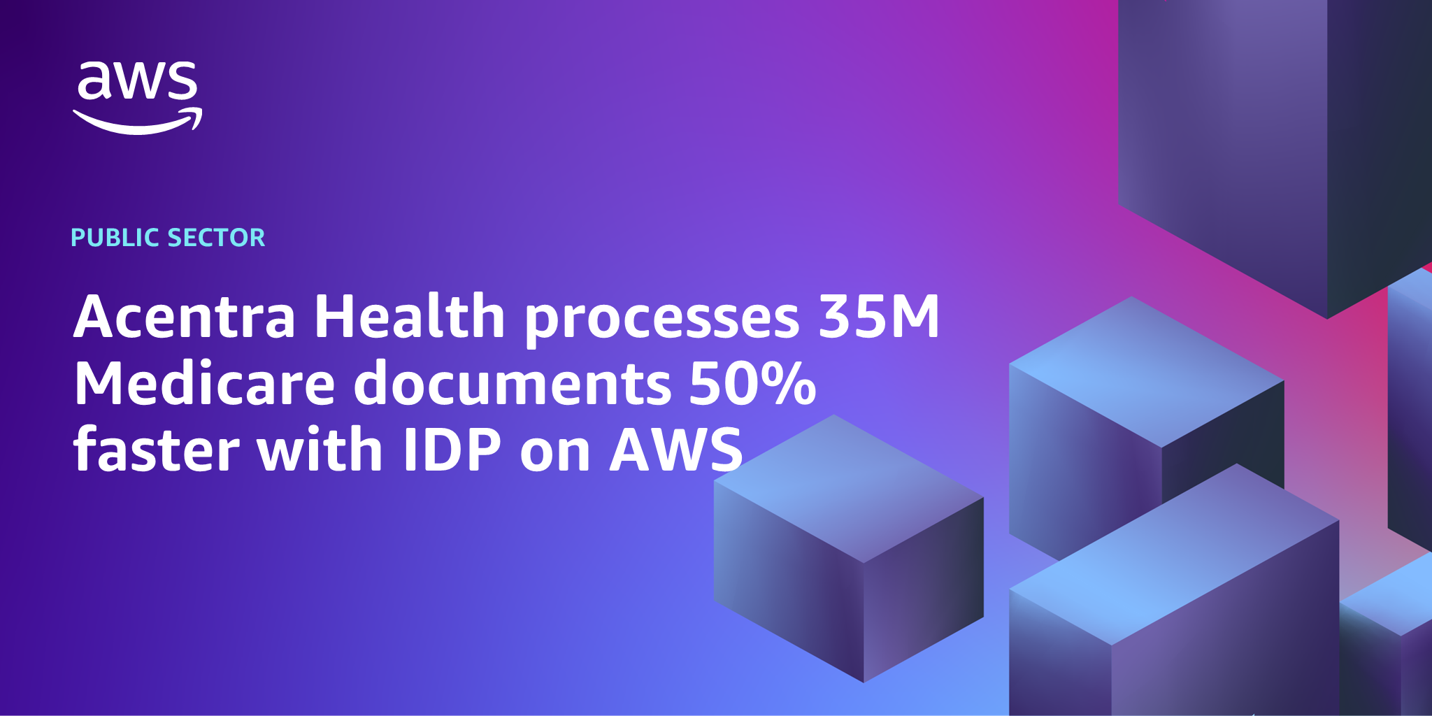 AWS branded background design with text overlay that says "Acentra Health processes 35M Medicare documents 50% faster with IDP on AWS"