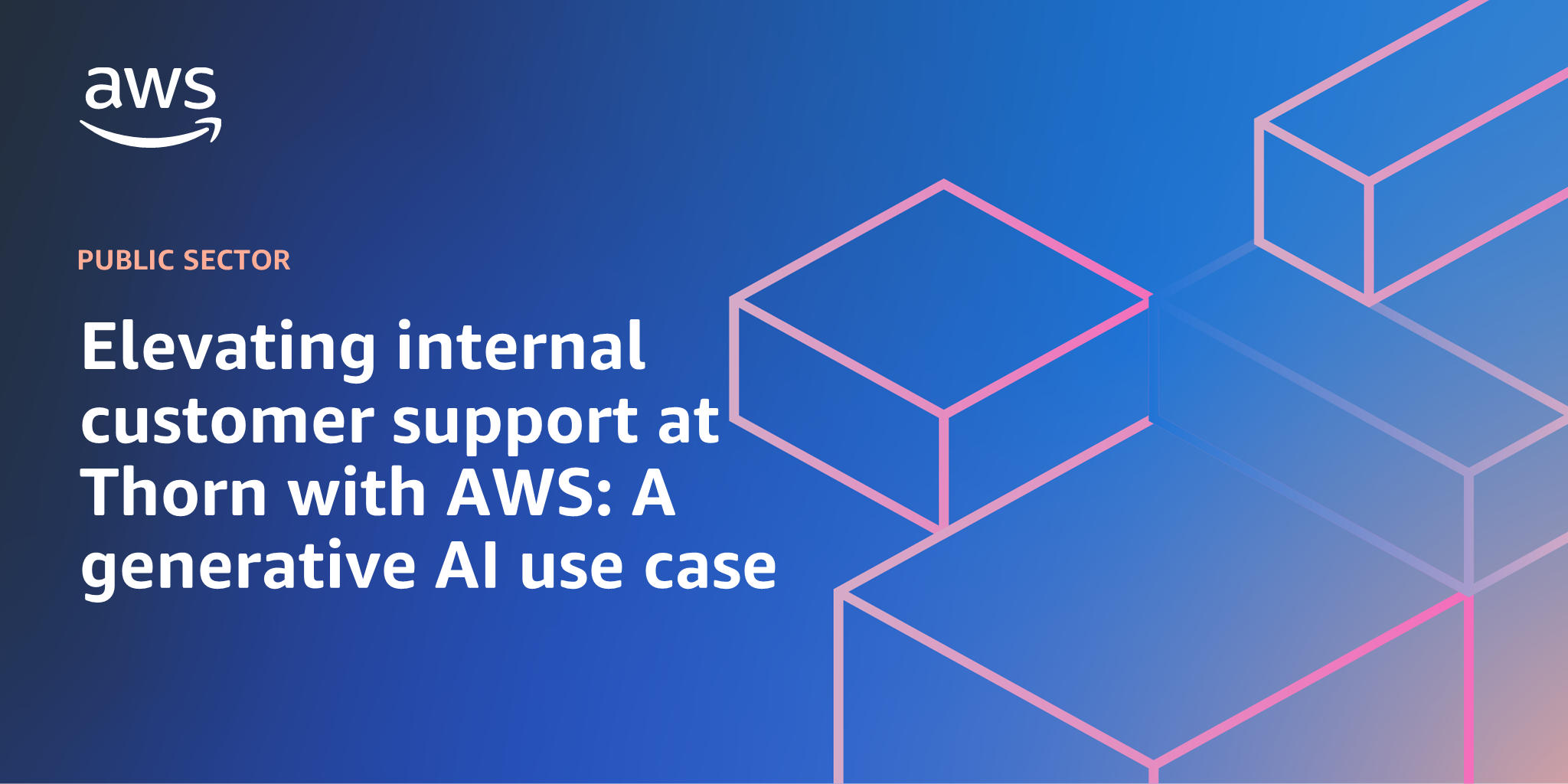 AWS branded background design with text overlay that says "Elevating internal customer support at Thorn with AWS: A generative AI use case"