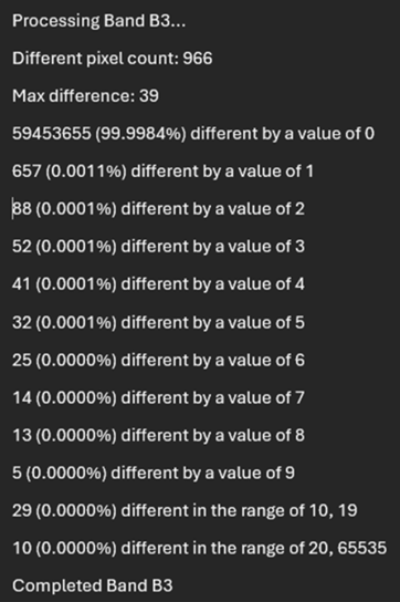 AWS Graviton and x86 output comparison. Screenview.