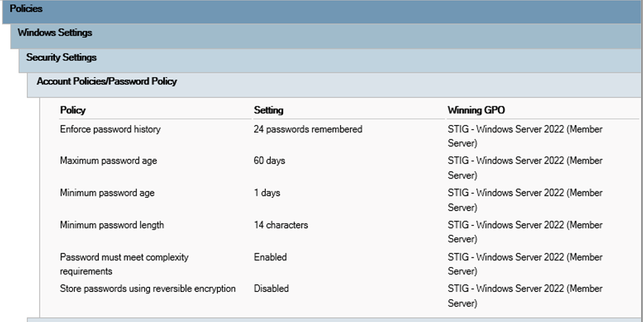 Figure 2 GPO results HTML file example