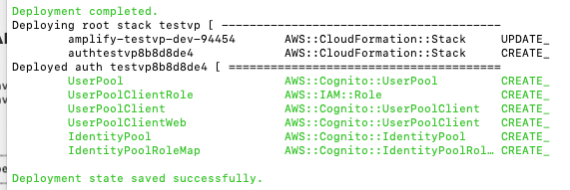 Successful deployment of authentication resources.