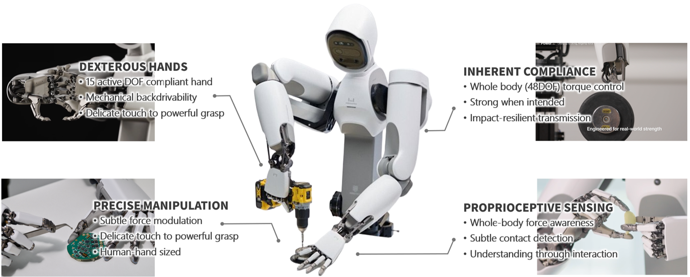 Figure 1: Product photo or diagram of ALLEX with callouts highlighting dexterous hands, force sensing, and key manipulation capabilities