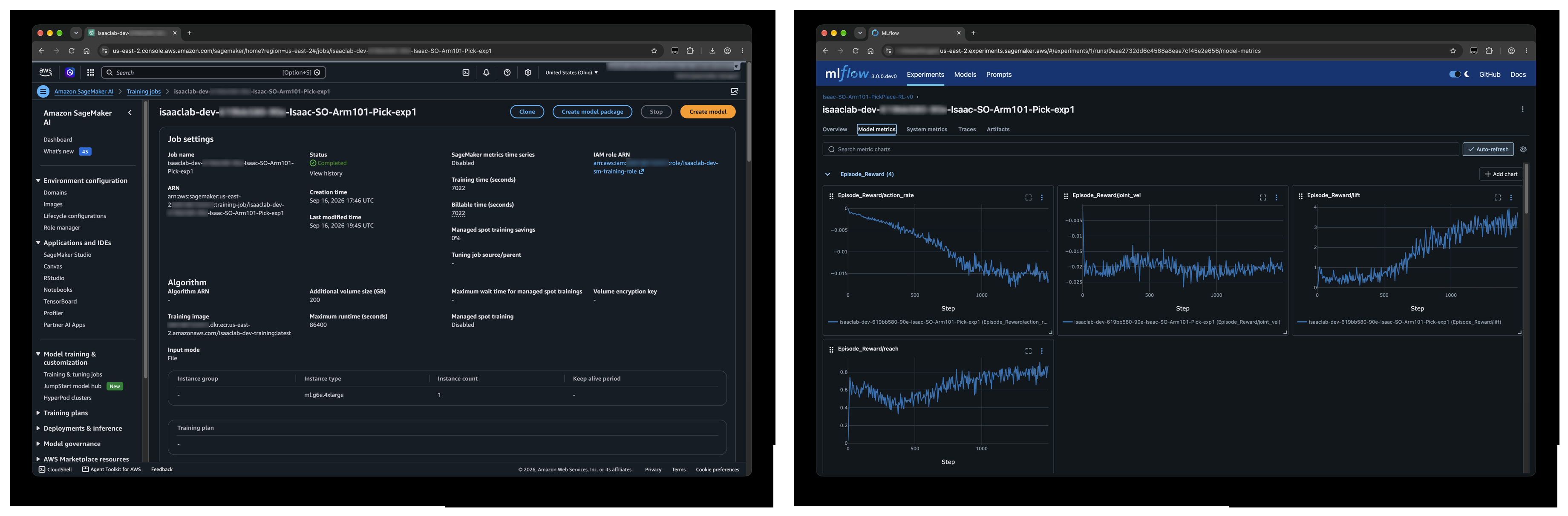 Figure 8. The completed job in the Amazon SageMaker AI console (left), running the derived training image from Amazon ECR on a single GPU instance; per-term reward curves streaming into managed MLflow during the run (right).
