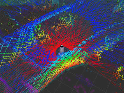 Figure 2: Their 3D LiDAR technology