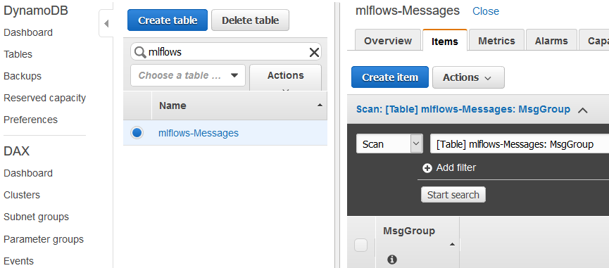 DynamoDB Table Screen Shot