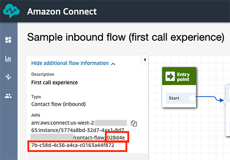 Screenshot showing sample inbound contact flow ARN