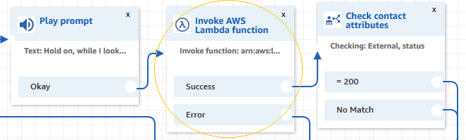 First Lambda function in Contact Flow