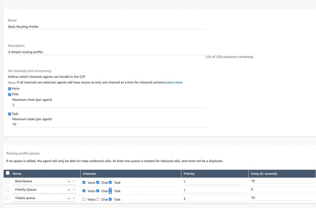 Routing Profile in Amazon Connect