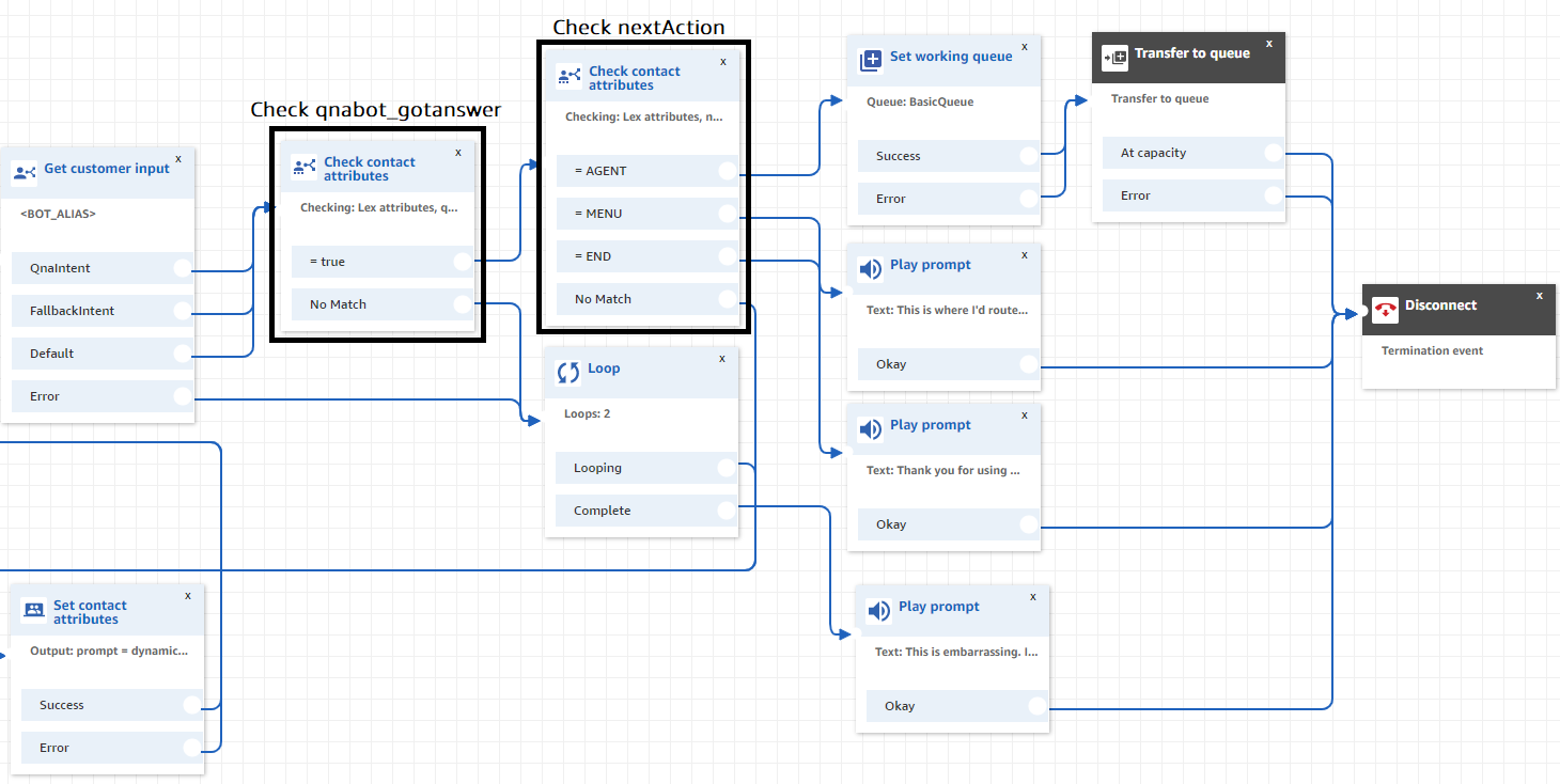 Using QnABot Session Attributes