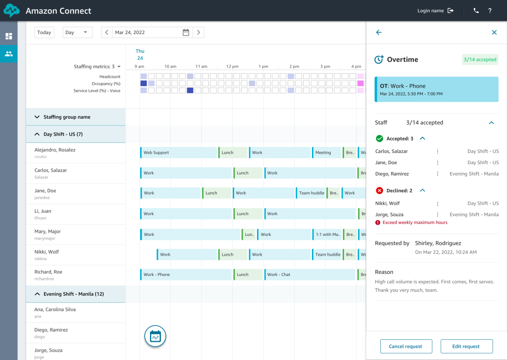 Next-Level Workforce Management Software for Contact Centers - CCmath