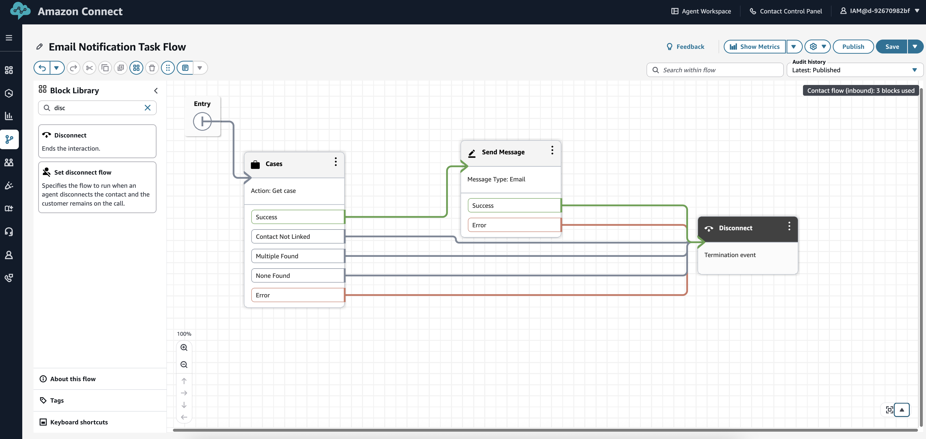 Email Notification Task Flow