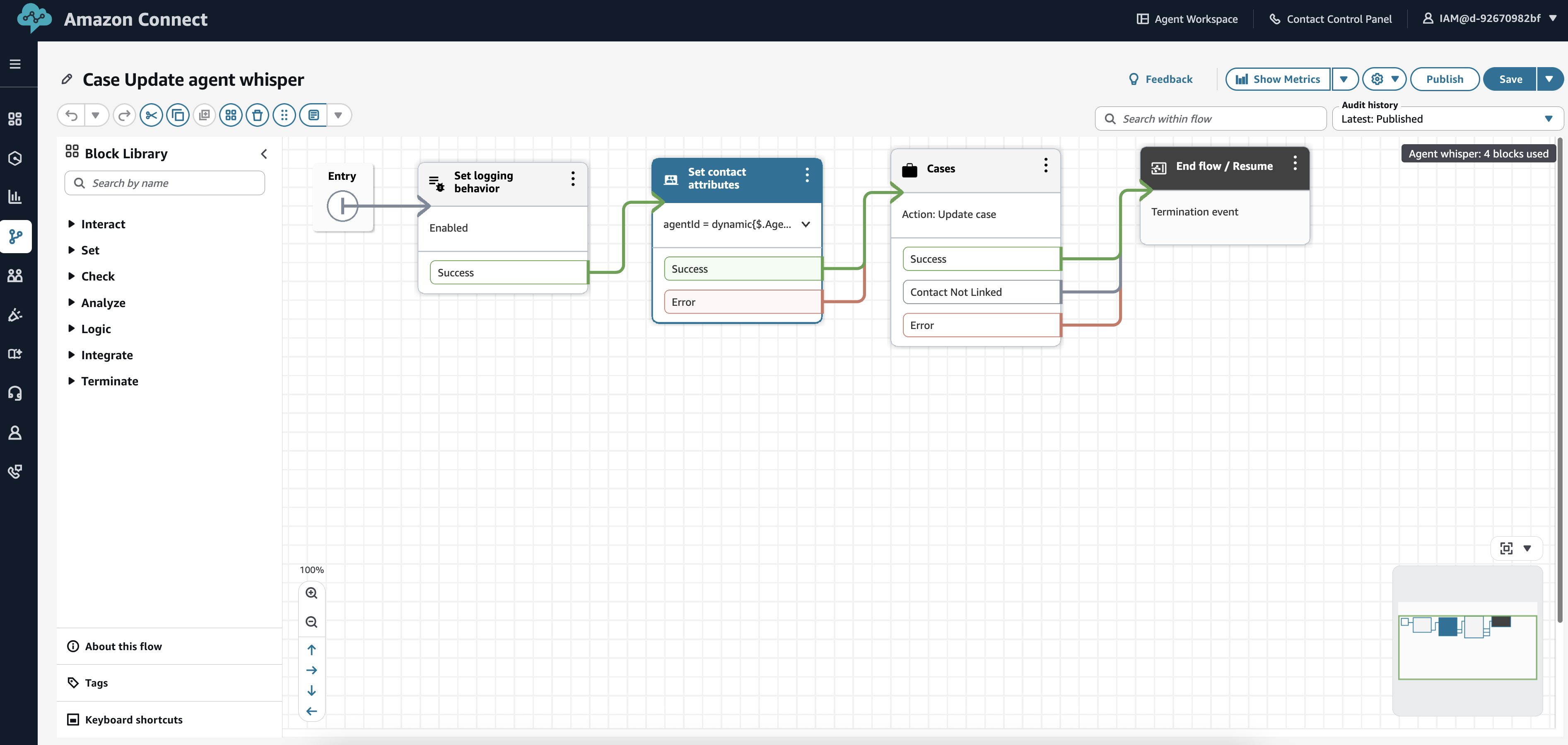 Risk Escalation Task Flow