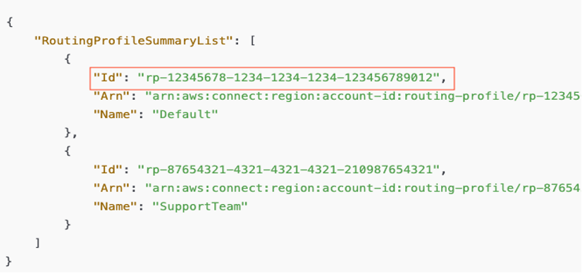 Figure 8: An example of list-routing-profile output