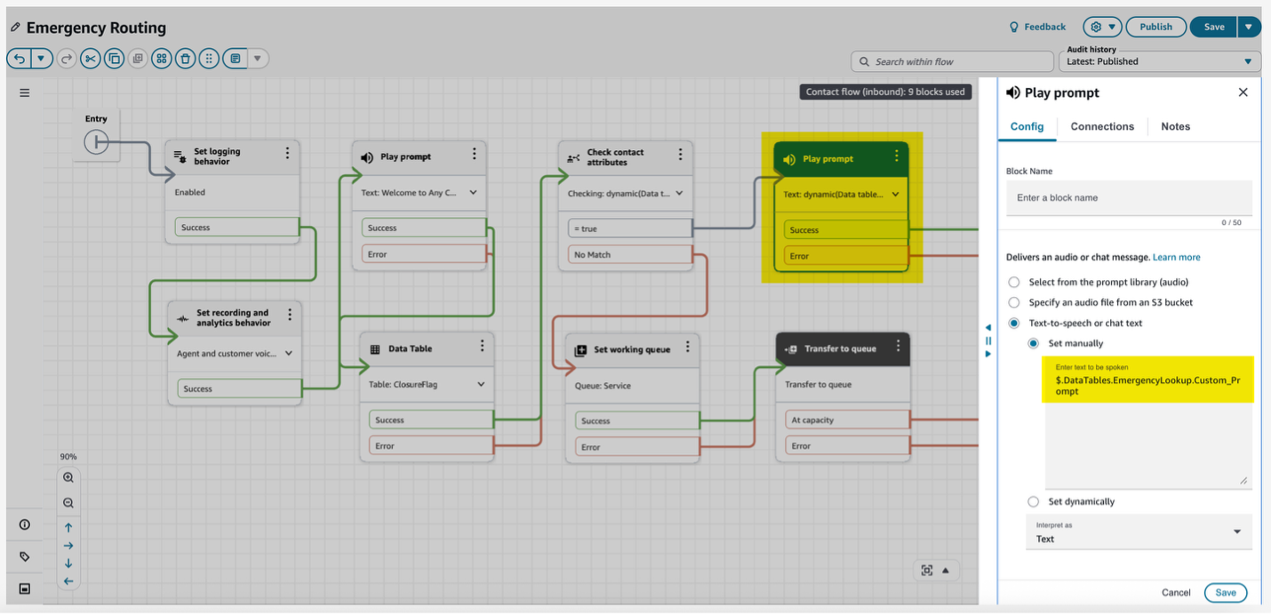 Data Tables - Emergency Flow 3