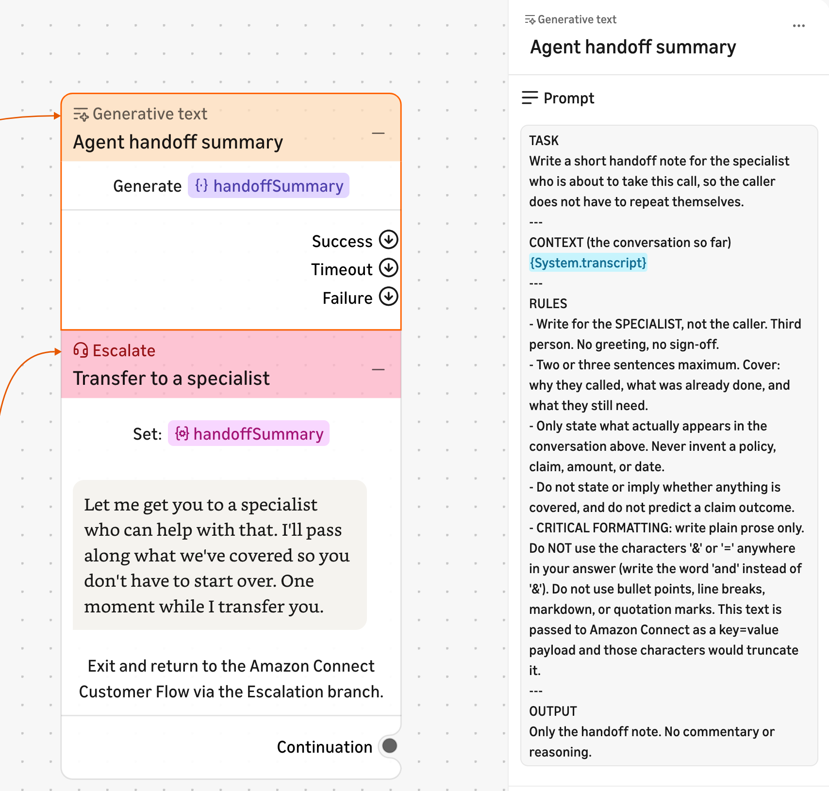Screenshot showing the handoff — agent handoff summary being generated by a generative text node and passed along as a context variable to an escalate node