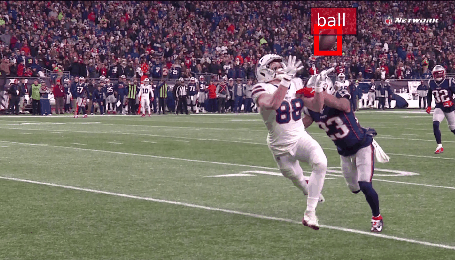 NFL's Most Improbable Catch - AWS Artificial Intelligence 