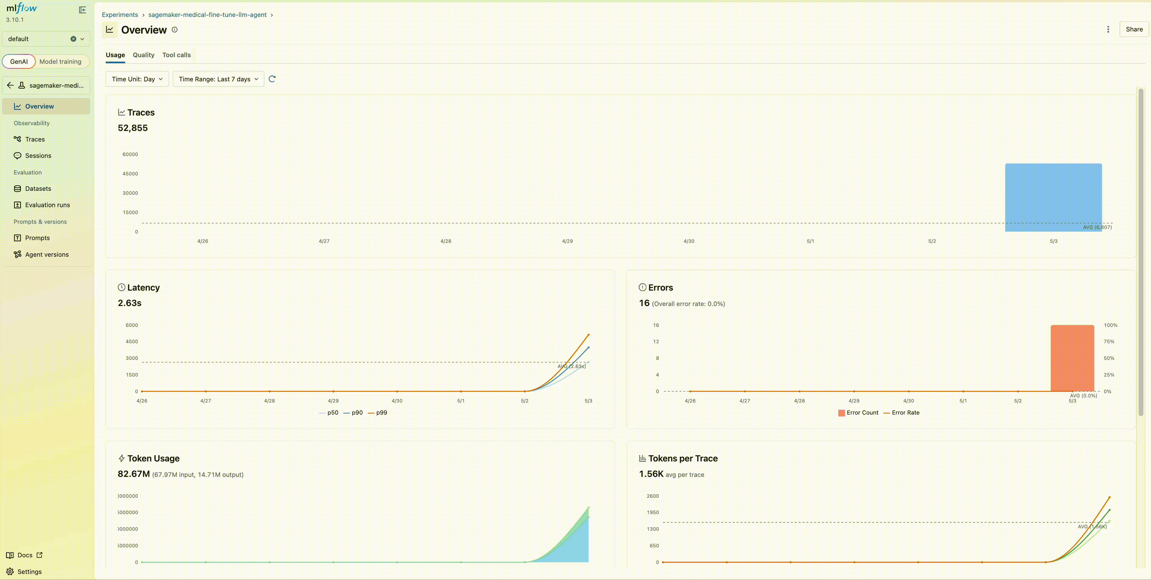 Streamlining generative AI development with MLflow v3.10 on Amazon SageMaker AI