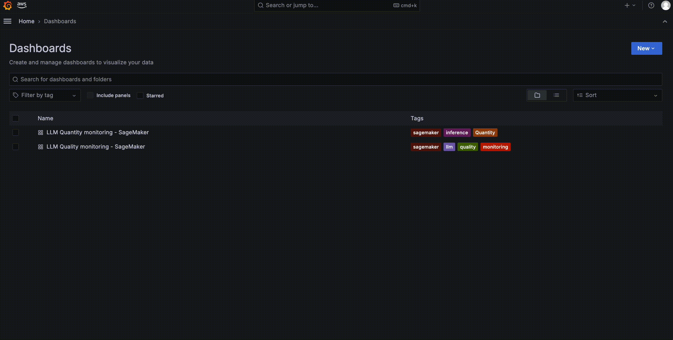 Amazon Managed Grafana Dashboard page showing the list of dashboards available (LLM Quantity monitoring and LLM Quality monitoring).